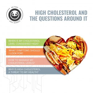 High Cholesterol